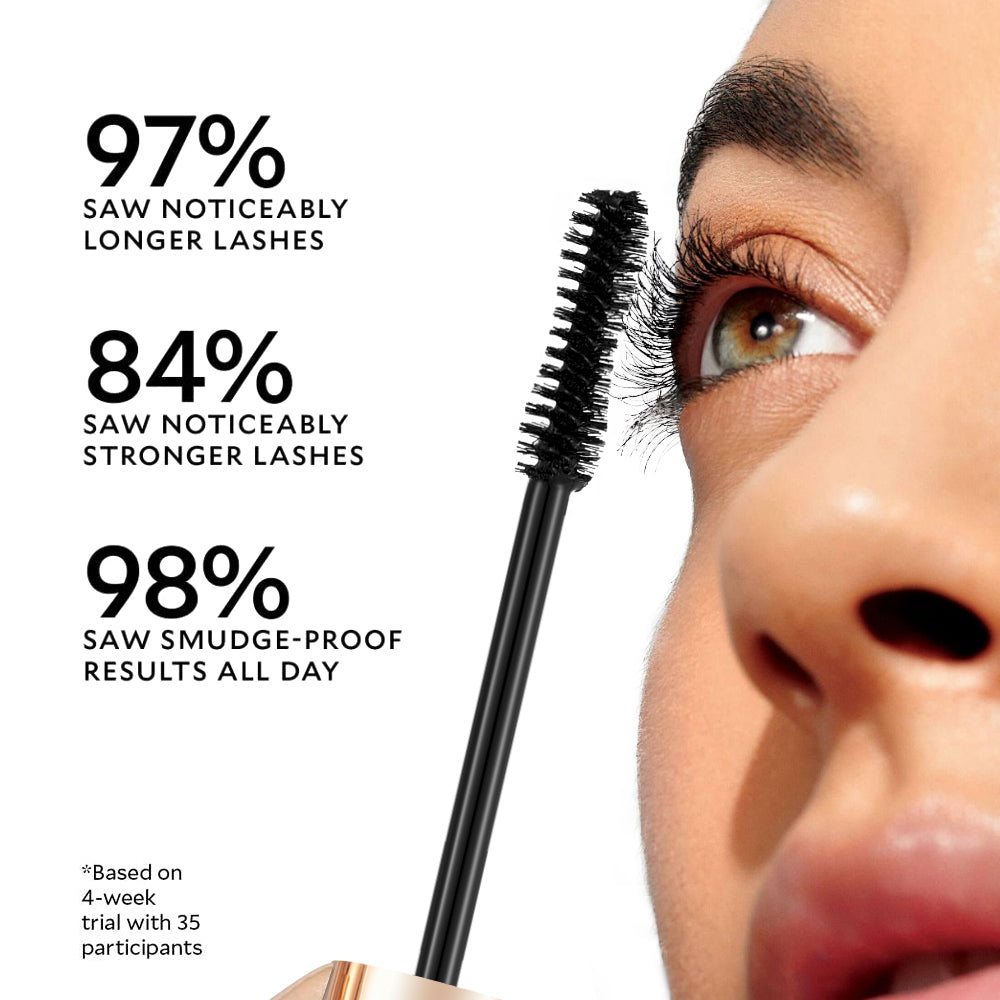 PHOFAY Volumising & Lengthening Mascara