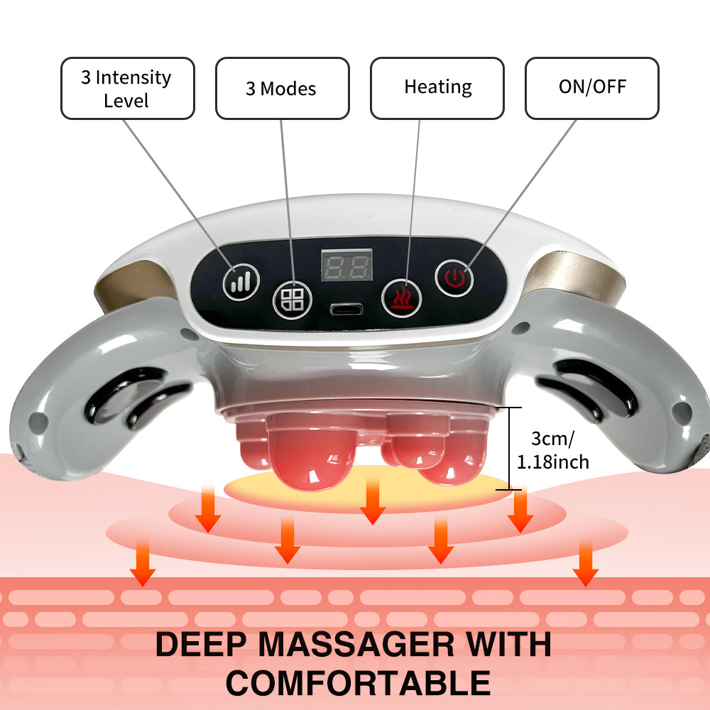 Automatic Abdominal & Body Massager – 3 Modes