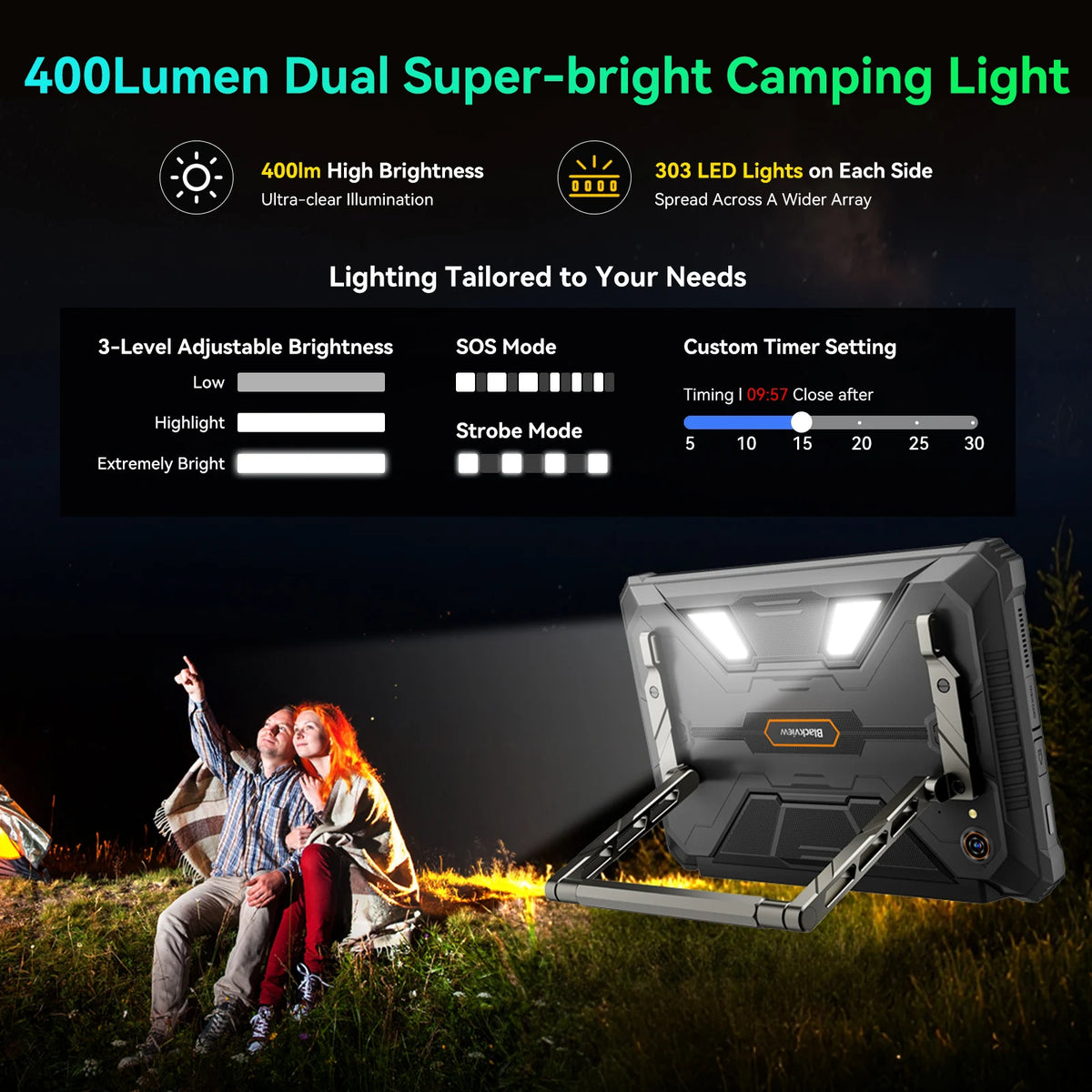 Blackview Active 12 Pro Rugged Tablet Android 15, Dimensity 7300 5G Pad 11 inch Widevine L1 Autofocus Projector, 16GB+ 1TB 30000mAh Tablet Phone 5G Calling