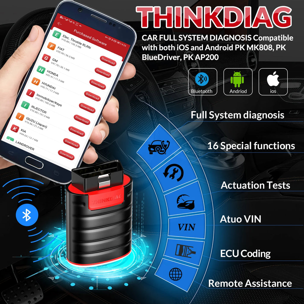Thinkdiag New Version OBD2 Scanner for Full System Bidirectional Diagnostic Scan Tool OE Level 1 Year Software 12V Cars