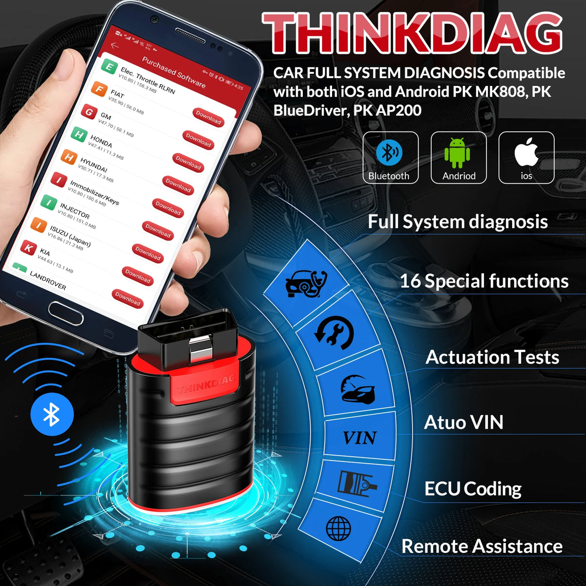 Thinkdiag New Version OBD2 Scanner for Full System Bidirectional Diagnostic Scan Tool OE Level 1 Year Software 12V Cars