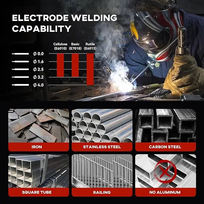 Decapower LITEARC 160A Portable Stick MMA Welder IGBT Inverter Auto Darkening Helmet Overseas Stock & Fast Ship