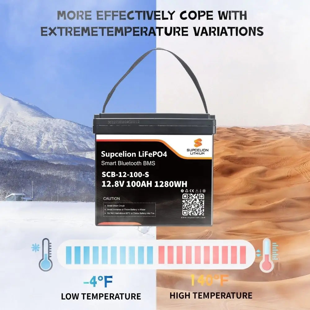 12V 100Ah LiFePO4 Battery, Small Size with Bluetooth, 4000+ Cycles Lithium Ion Battery Pack for Solar/RV/Marine Backup