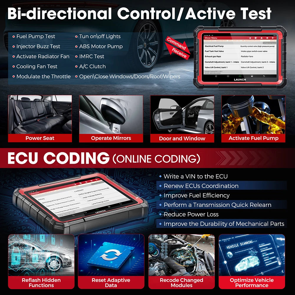 2026 Hot LAUNCH X431 PRO ELITE PROS ELITE All System Car Diagnostic Tool OBD2 Scanner with 2 Years Free Update