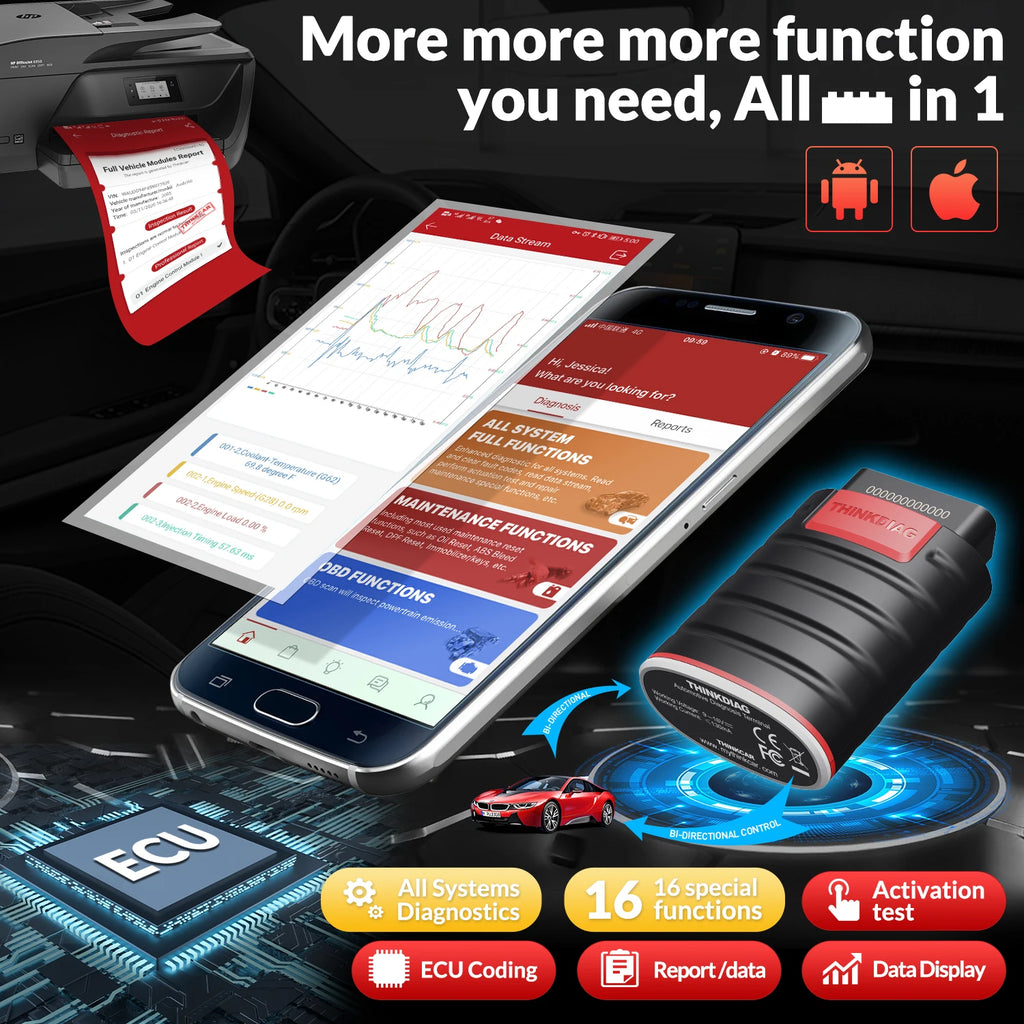 Thinkdiag New Version OBD2 Scanner for Full System Bidirectional Diagnostic Scan Tool OE Level 1 Year Software 12V Cars