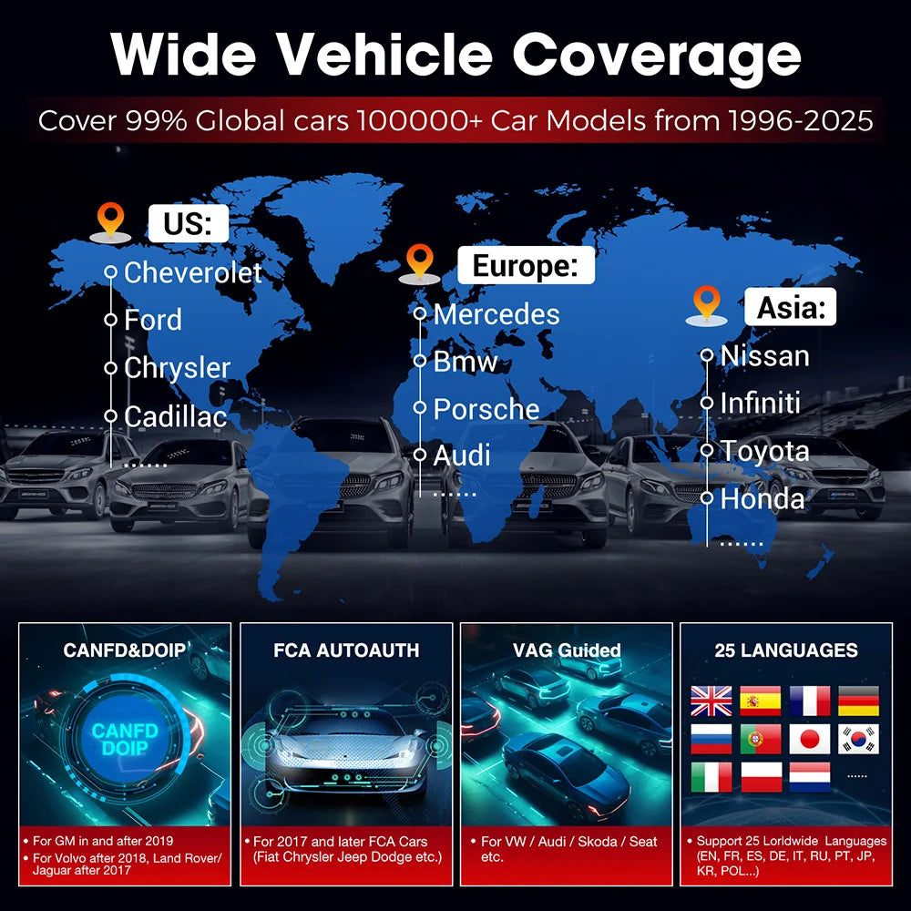 2026 Hot LAUNCH X431 PRO ELITE PROS ELITE All System Car Diagnostic Tool OBD2 Scanner with 2 Years Free Update