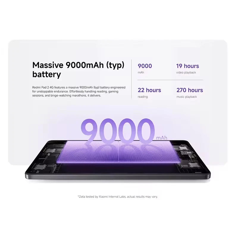 MediaTek Helio G100-Ultra Mi Tablet Global Version Wifi 11" 2.5K Crystal-clear Display MediaTek Helio G100-Ultra Mi Tablet  90Hz Display 9000mAh