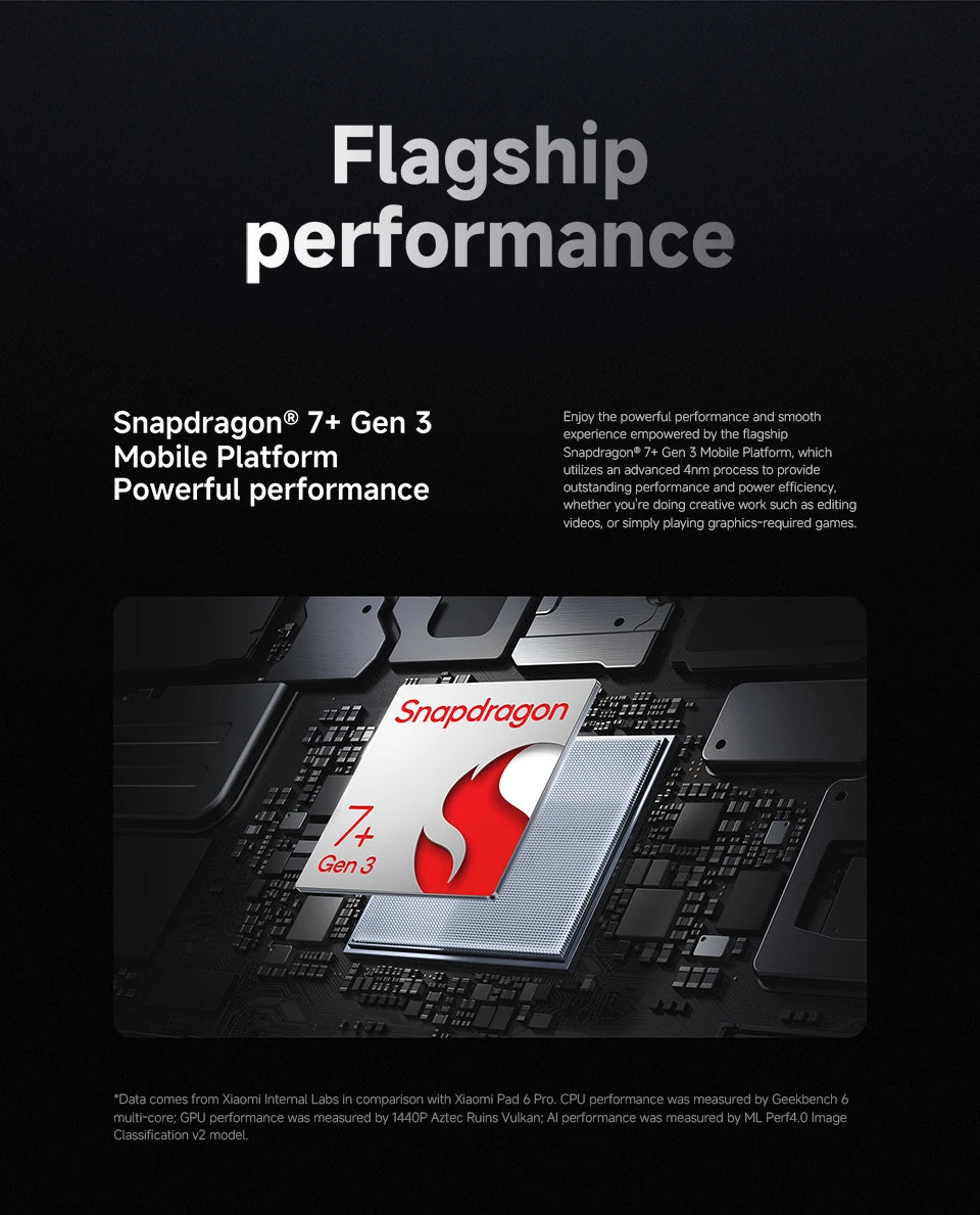 Global Version Xiaomi Pad 7 Tablet PC Snapdragon 7 + Gen 3 11.2 ''3.2K 144Hz Display 8850mAh Big Battery 13MP Real Camera