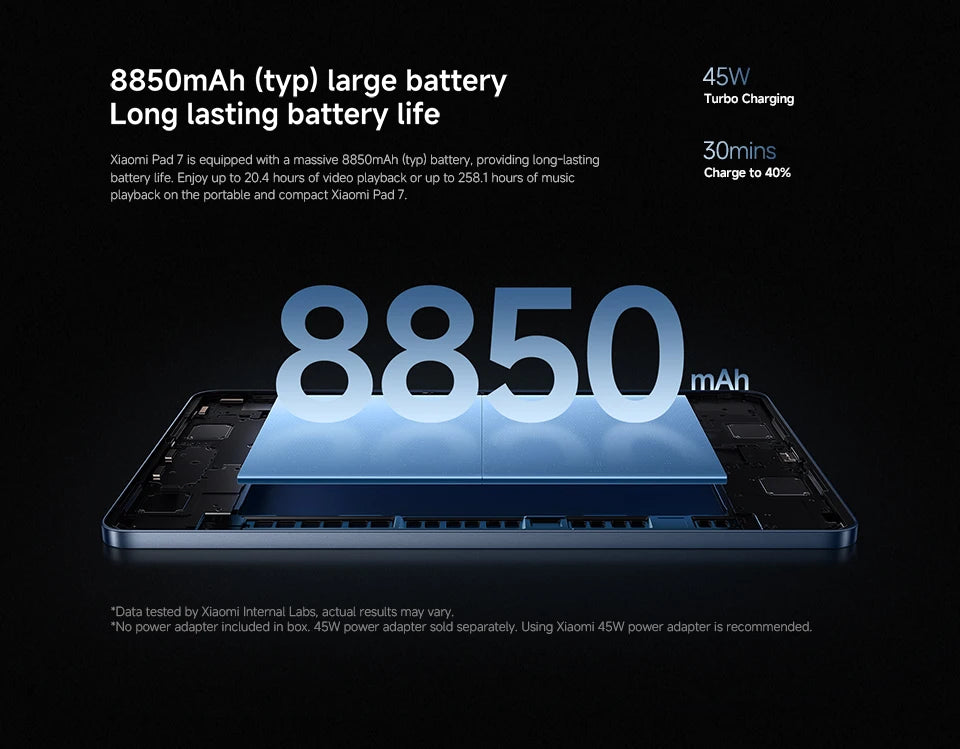Global Version Xiaomi Pad 7 Tablet PC Snapdragon 7 + Gen 3 11.2 ''3.2K 144Hz Display 8850mAh Big Battery 13MP Real Camera