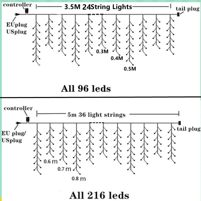 Christmas Decoration 2025 Led Lights Outdoor Street Garland 8/12M Waterproof Connector Icicle Light New Year 2025 Decor for Home