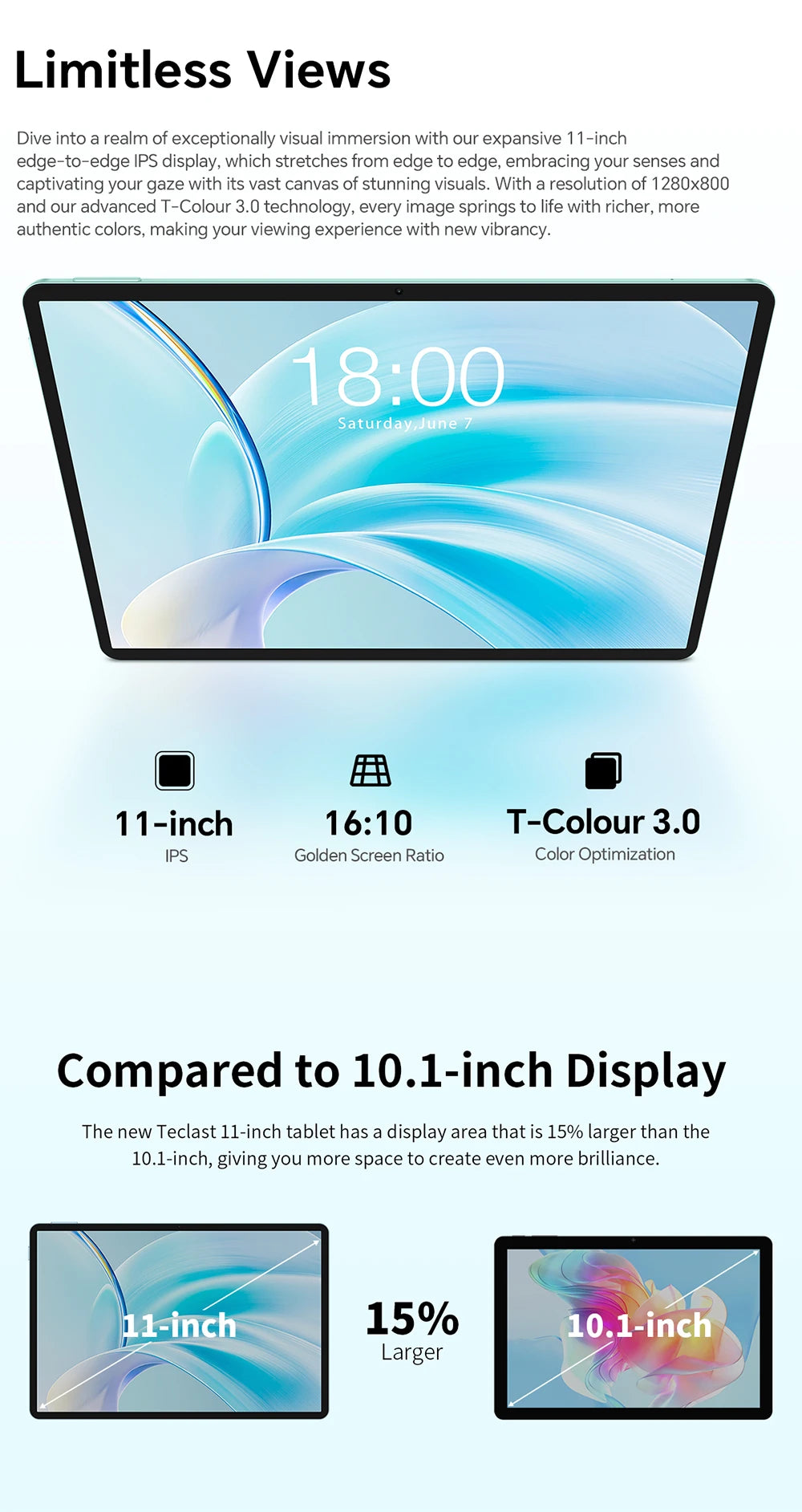Teclast P50Case Tablet Android 15 11" 12GB(4GB+8GB) RAM 128GB ROM T606 8-Core 7000mAh P50 Case/Keyboard/Mouse/Stylus/Headphone