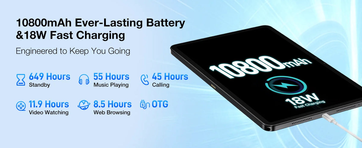 DOOGEE T40 Pro Tablet 12" IPS 2.4K 20GB(8+12) 512GB Helio G99 10800mAh Large Battery Quad Speaker 7.6mm Ultra-thin PC Smart Pad