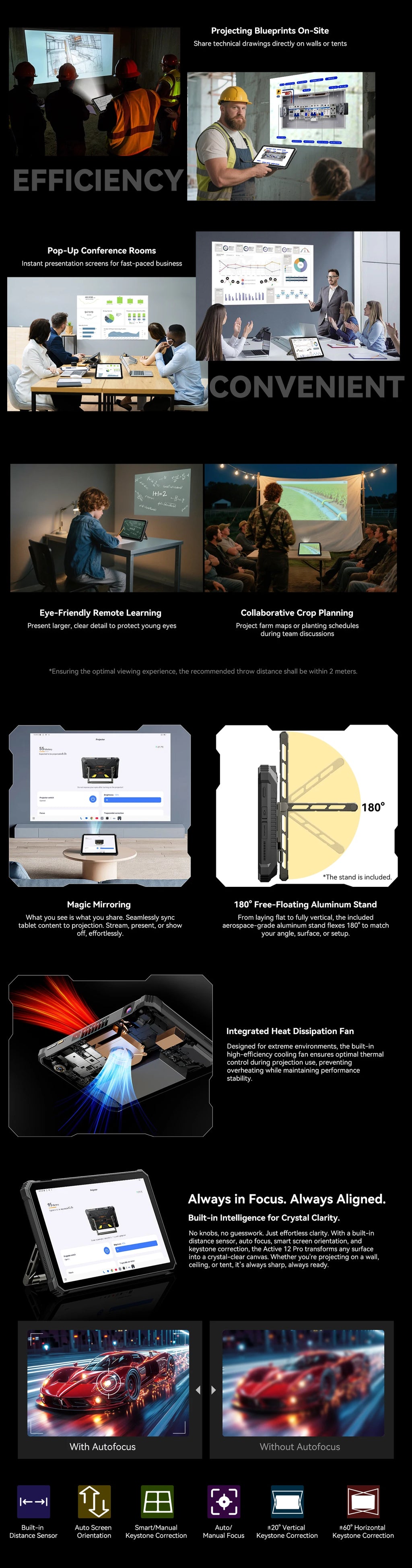 Blackview Active 12 Pro Rugged Tablet Android 15, Dimensity 7300 5G Pad 11 inch Widevine L1 Autofocus Projector, 16GB+ 1TB 30000mAh Tablet Phone 5G Calling