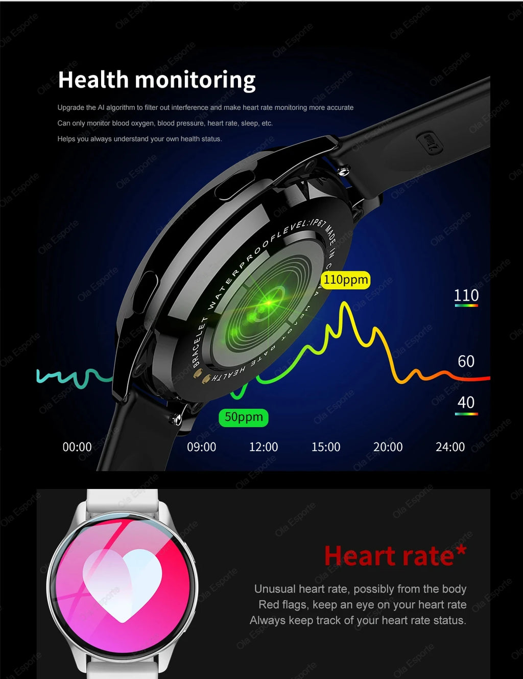 Smartwatch Women Watch 6 Health Monitoring Watch Waterproof Voice Assistant Bluetooth Call Smart Watch 2026 New Sport Watch Men