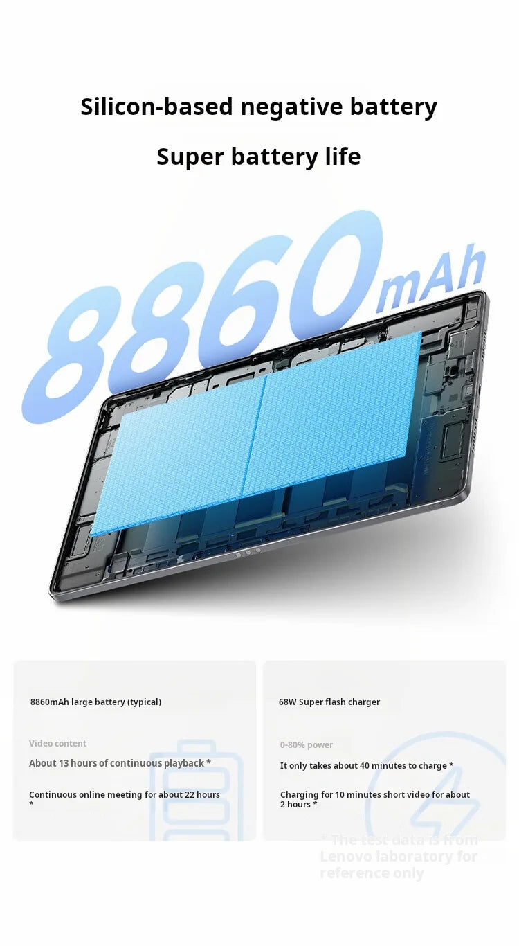 Lenovo Xiaoxin Pad Pro GT 11.1" High-Performance 2K Tablet, Student & Office 2-in-1, Official Genuine, Fast Shipping