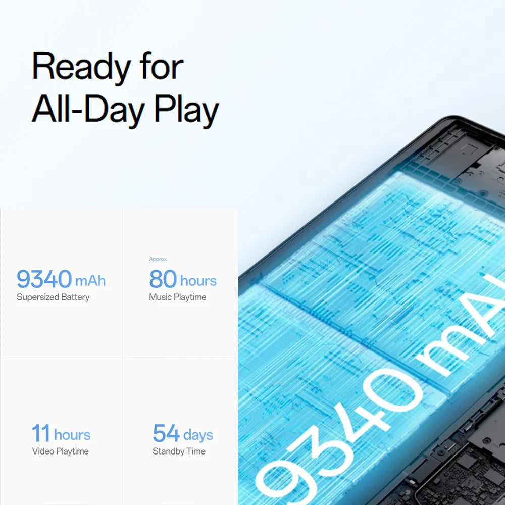 Tablet OnePlus Pad Lite 6+128 Wifi 8+128 LTE android mini pc 9340 mAh 33W SUPERVOOC Wi-Fi 5 OxygenOS 15.0.1