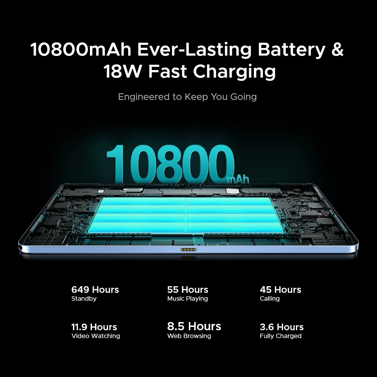 DOOGEE T40 Pro Tablet 12" IPS 2.4K 20GB(8+12) 512GB Helio G99 10800mAh Large Battery Quad Speaker 7.6mm Ultra-thin PC Smart Pad