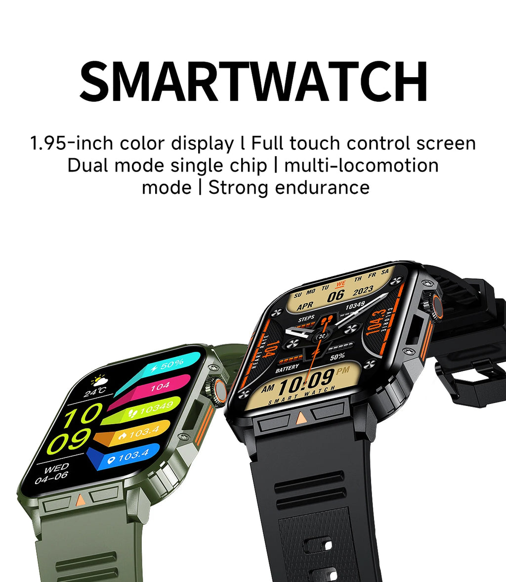 New Smartwatch 1.95 Inch Screen Health Monitoring Watches Android IOS IP68 Waterproof  Sport Fitness Smart Watch For Men Women