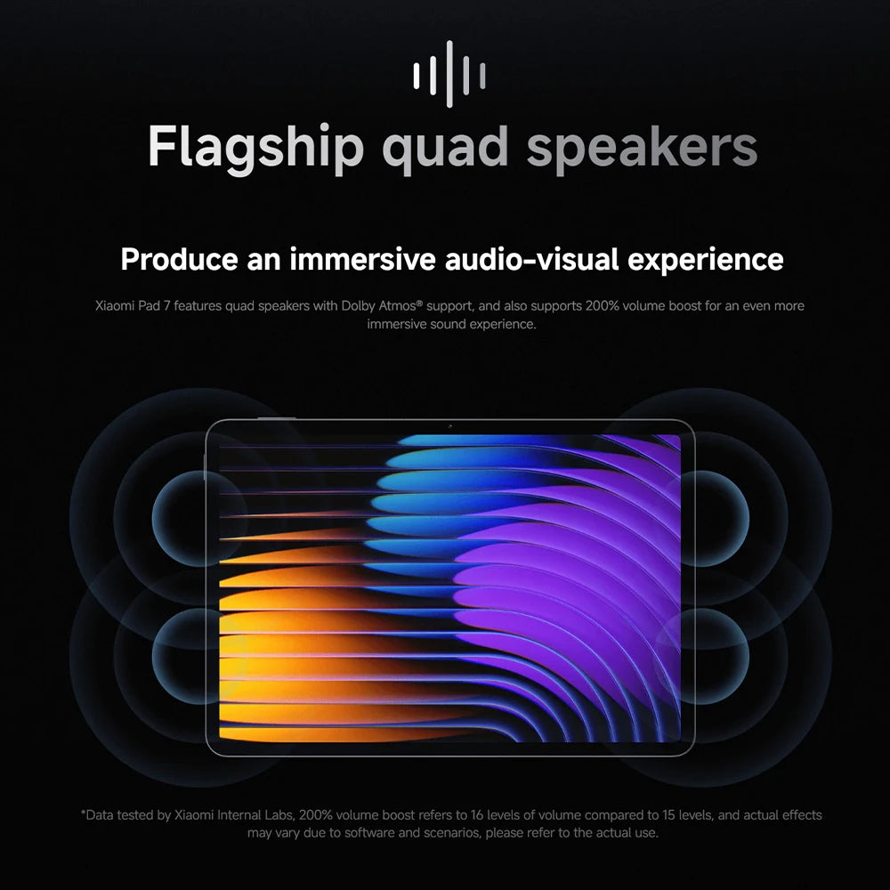 Global Version Xiaomi Pad 7 Tablet PC Snapdragon 7 + Gen 3 11.2 ''3.2K 144Hz Display 8850mAh Big Battery 13MP Real Camera