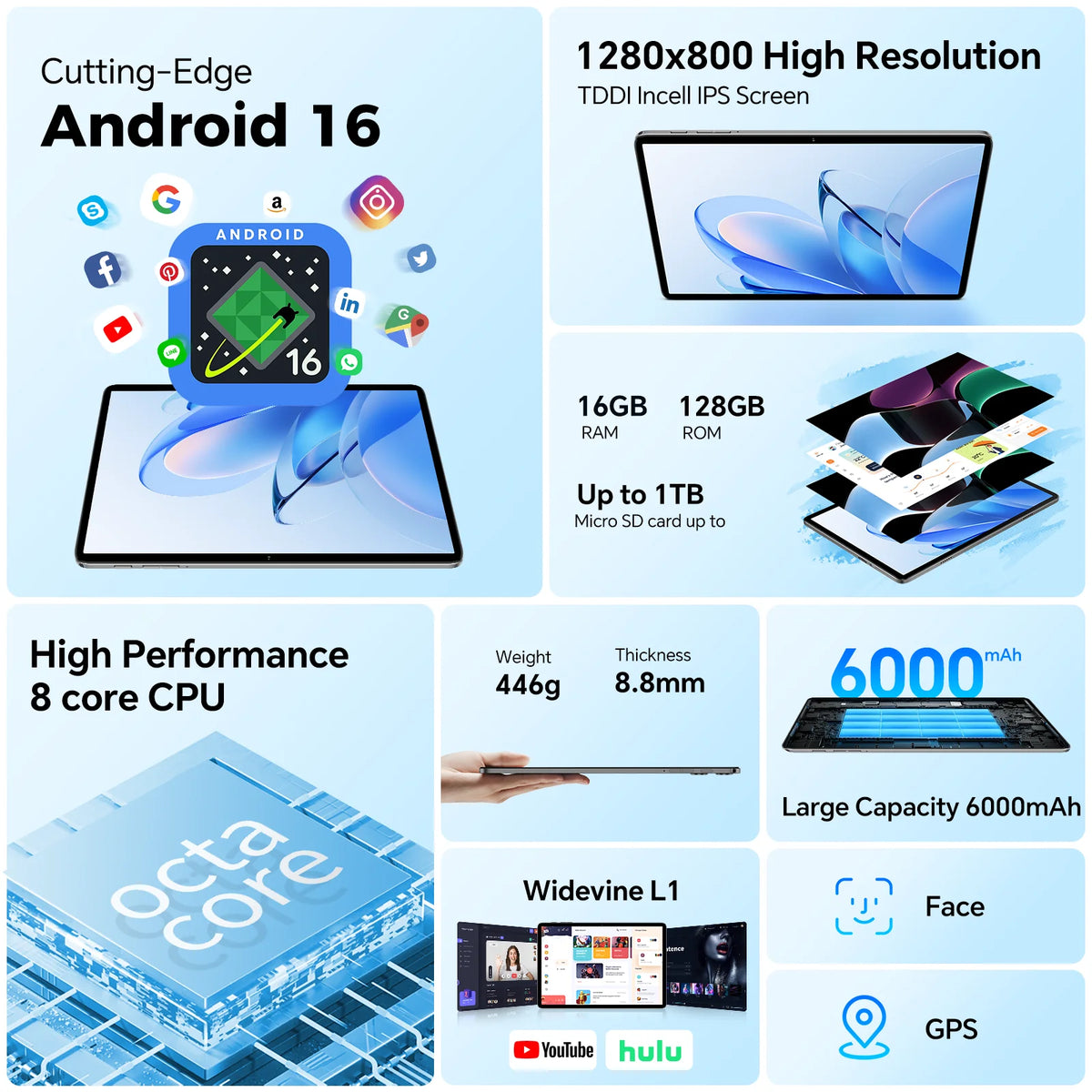 Teclast P30T Set 10.1" Tablet Android 16 Unisoc 8-core Max 16GB(3GB+13GB Expansion) RAM 128GB ROM 6000mAh Keyboard/Case/Mouse/Stylus/Headphone/Stand