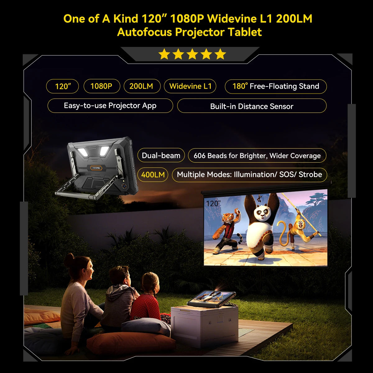 Blackview Active 12 Pro Rugged Tablet Android 15, Dimensity 7300 5G Pad 11 inch Widevine L1 Autofocus Projector, 16GB+ 1TB 30000mAh Tablet Phone 5G Calling