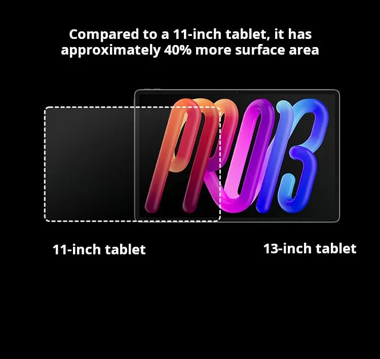 Lenovo Xiaoxin Pro GT 13" Tablet, 3.5K Ultra HD Eye-Care Display 12000mAh Long Battery Life Snapdragon 8 Elite High Performan