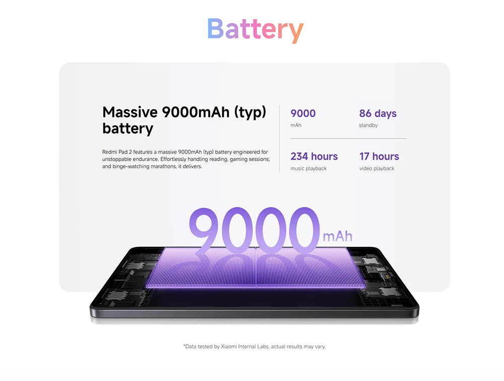MediaTek Helio G100-Ultra Mi Tablet Global Version Wifi 11" 2.5K Crystal-clear Display MediaTek Helio G100-Ultra Mi Tablet  90Hz Display 9000mAh