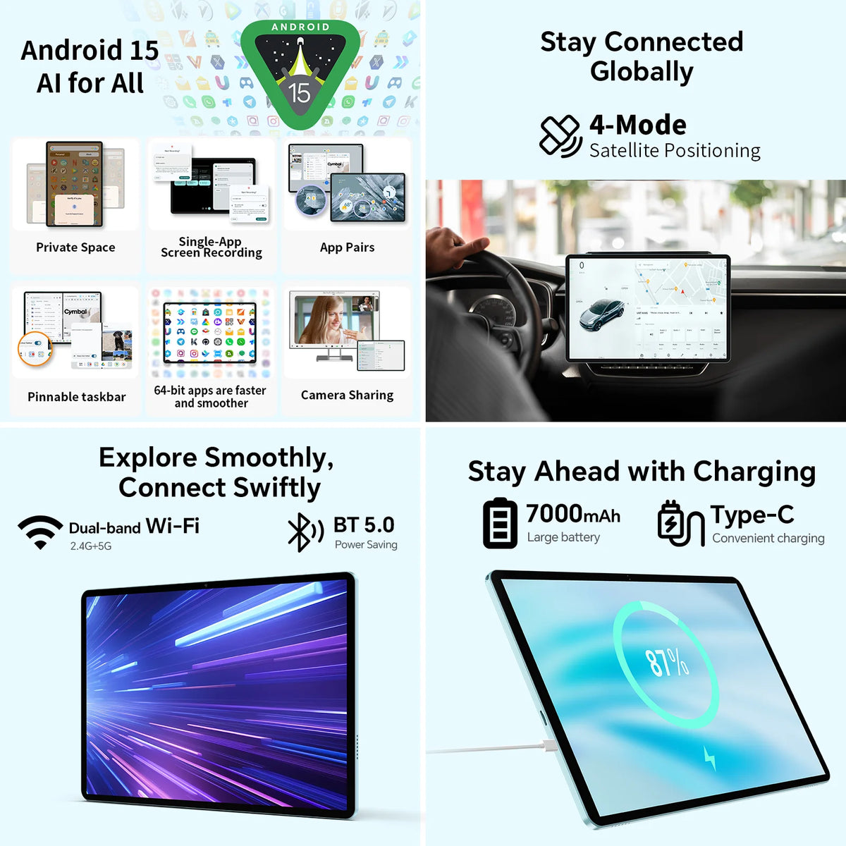 Teclast P50Case Tablet Android 15 11" 12GB(4GB+8GB) RAM 128GB ROM T606 8-Core 7000mAh P50 Case/Keyboard/Mouse/Stylus/Headphone