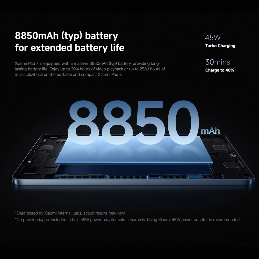 Global Version Xiaomi Pad 7 Tablet PC Snapdragon 7 + Gen 3 11.2 ''3.2K 144Hz Display 8850mAh Big Battery 13MP Real Camera