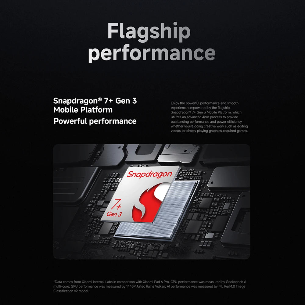 Global Version Xiaomi Pad 7 Tablet PC Snapdragon 7 + Gen 3 11.2 ''3.2K 144Hz Display 8850mAh Big Battery 13MP Real Camera