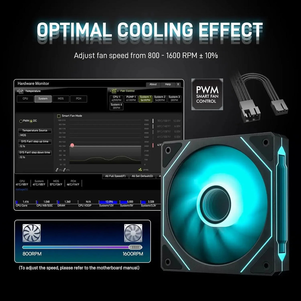 LDPCSJ 6 Pack 12cm 120mm Addressable ARGB Case Cooling Fans 4 Pin PWM Variable Speed 5V 3 Pin A-RGB Light Synchronization Fan Set with Included ARGB Controller Hub High Static Pressure Radiator Fans for ATX Gaming PC Liquid C