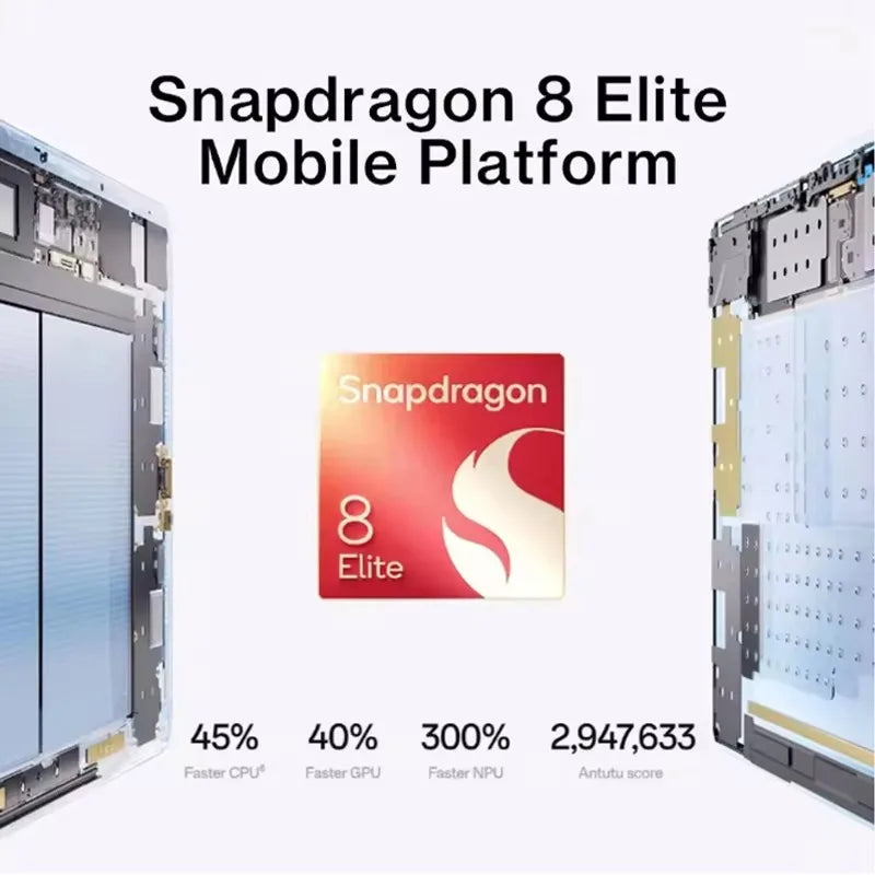 Global Version OnePlus Pad 3 13.2inches Tablet 144Hz Screen 12140mAh Snapdragon 8 Battery 13MP Rear Camera 8 Speakers 80W Charge