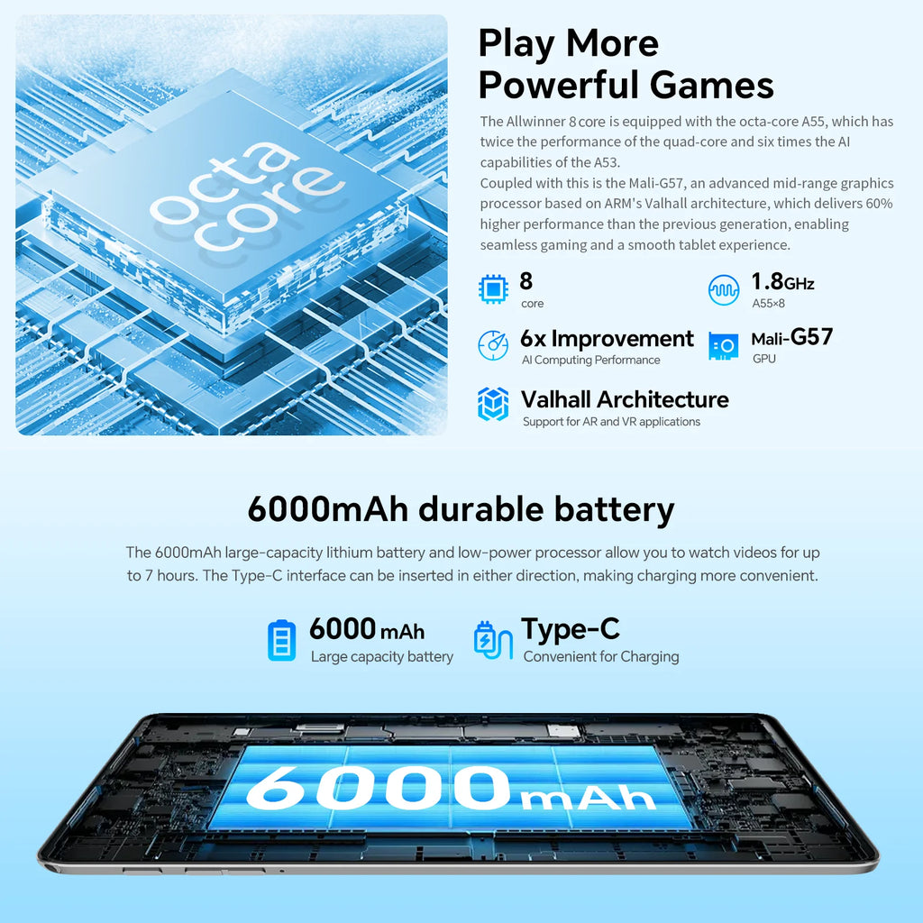 Teclast P30T Set 10.1" Tablet Android 16 Unisoc 8-core Max 16GB(3GB+13GB Expansion) RAM 128GB ROM 6000mAh Keyboard/Case/Mouse/Stylus/Headphone/Stand