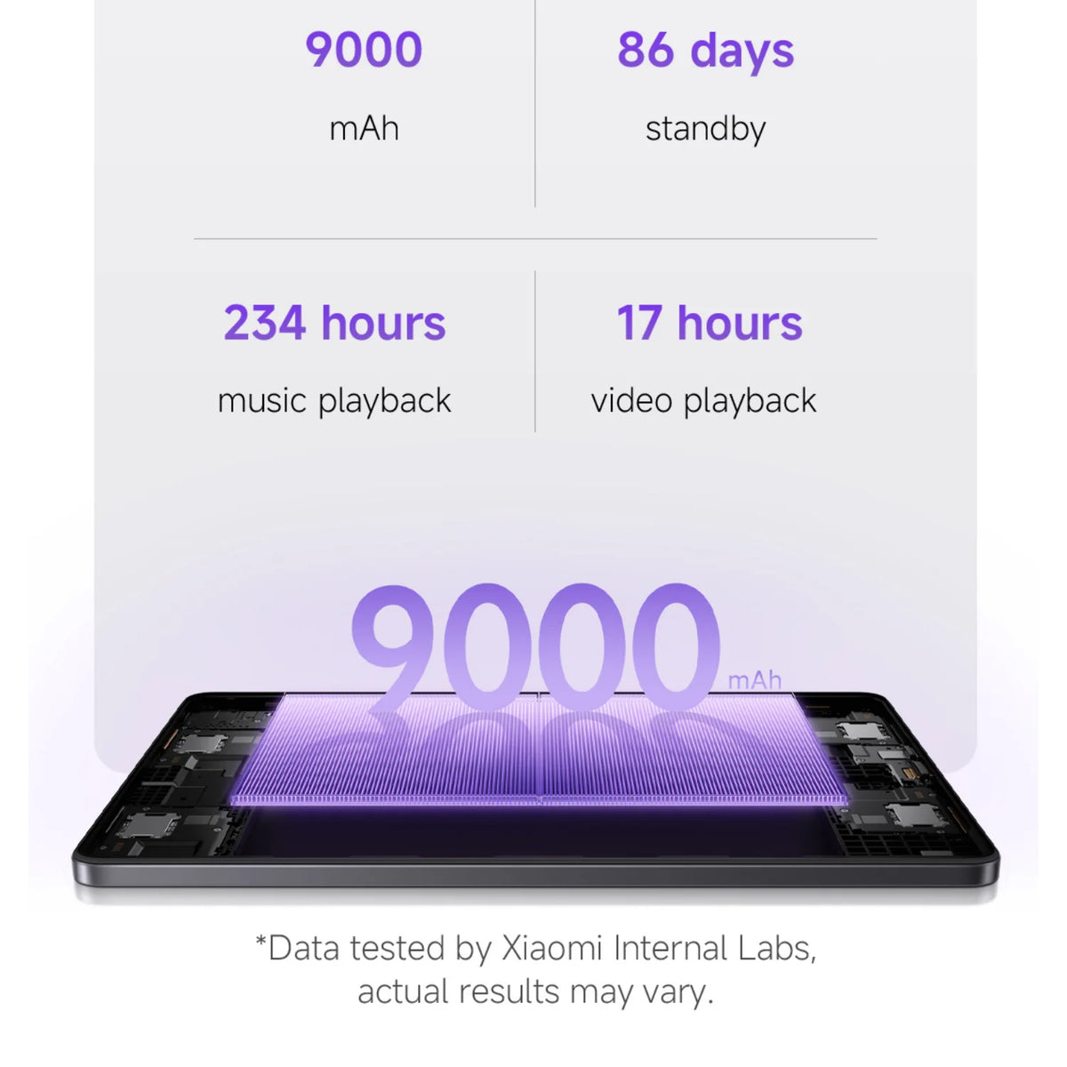 Xiaomi Redmi Pad 2 8+256GB WIFI Global Version MediaTek Helio G100-Ultra HyperOS 2 9000mAh 18W Charging 11" 90Hz 2.5K Display