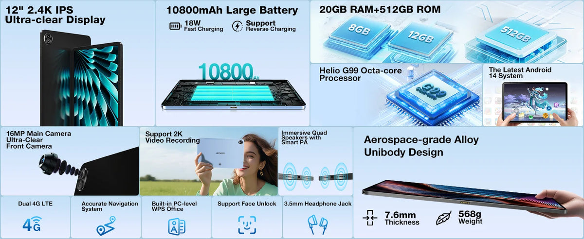 DOOGEE T40 Pro Tablet 12" IPS 2.4K 20GB(8+12) 512GB Helio G99 10800mAh Large Battery Quad Speaker 7.6mm Ultra-thin PC Smart Pad
