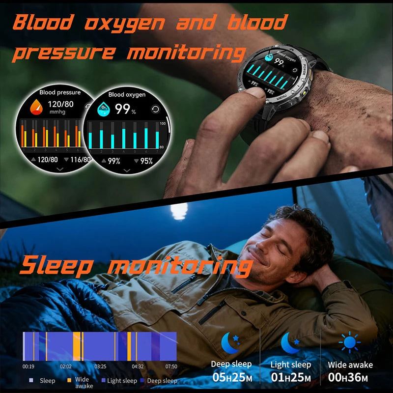 Smart Watch 1.7'' IPS Screen 1400mAh Battery IPX8 Waterproof 120+ Sports SOS LED BT Call Heart Rate Monitor Men Women